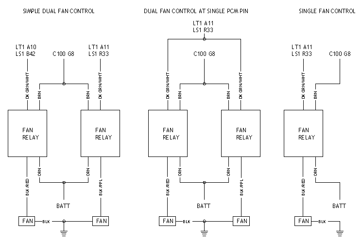 LTX swap wiring diagram - stand alone harness - Third Generation F-Body